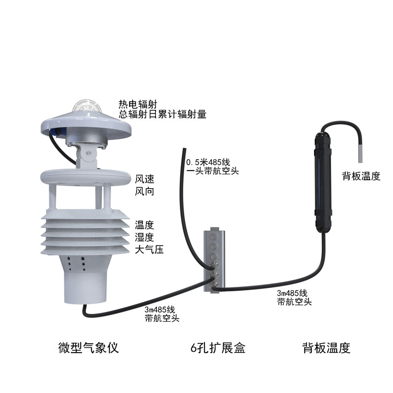 光伏電站環(huán)境監(jiān)測儀產(chǎn)品結(jié)構(gòu)圖