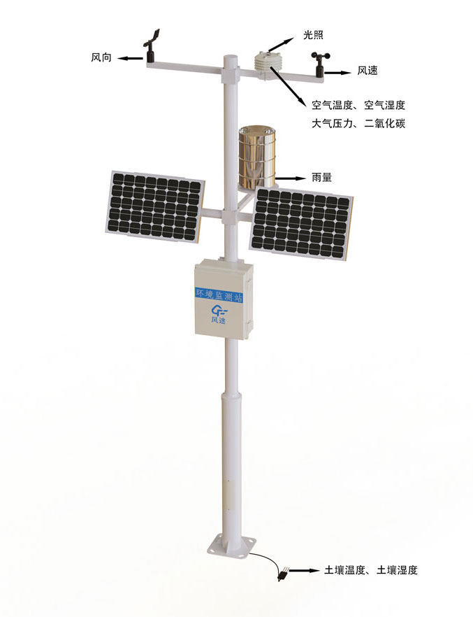 農林小型林業氣象站產品結構圖